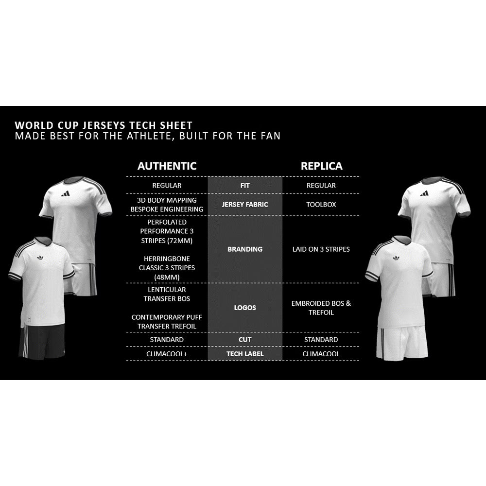 Lionel Messi Argentina National Team 2026 Home On-Field Jersey - White